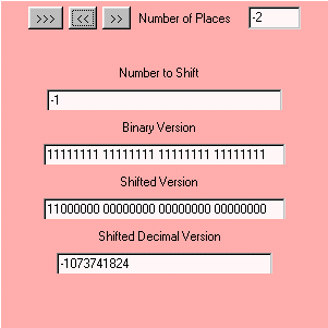 Use Of Left Shift Operator In Java