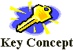 Key Concept Logo